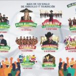 fiestas patrias unión de san antonio 2025