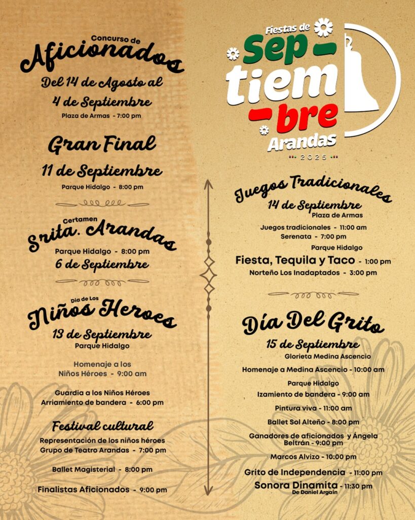 programa fiestas de septiembre arandas 2025